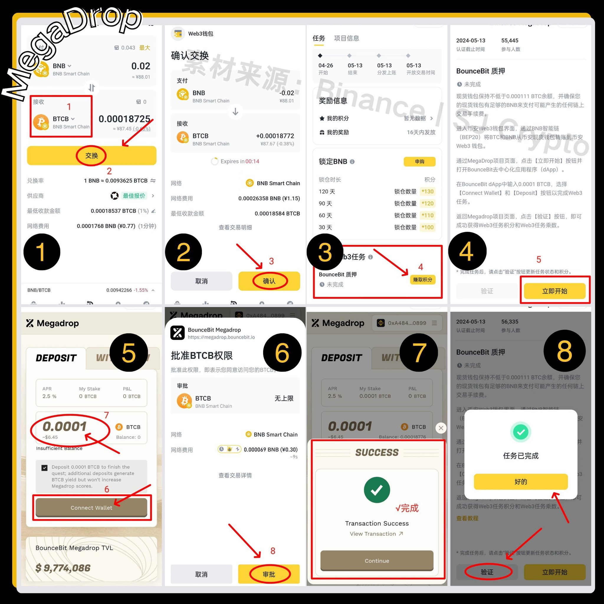 一文图懂币安Megadrop的BounceBit怎么获得空投